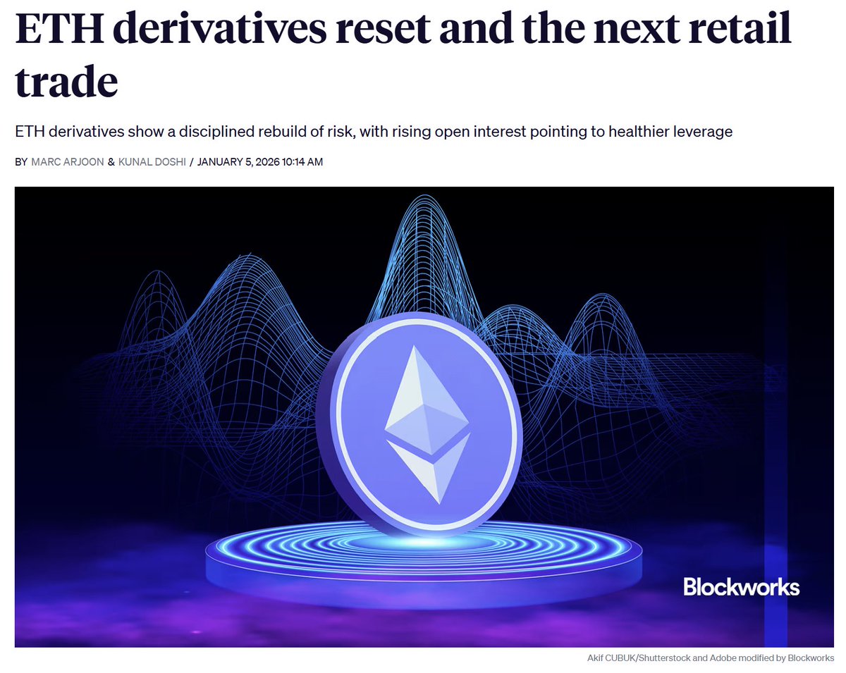 Blockworks's tweet photo. ETH leverage is stabilizing, while the next retail-leverage wave could form in equity perps https://t.co/zwwUH0zkxy