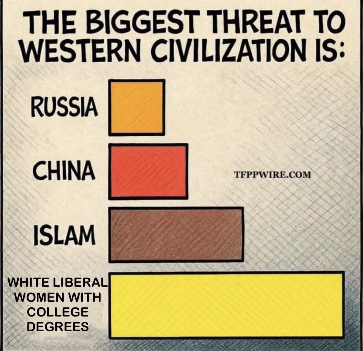 CaptainAl8's tweet image. 