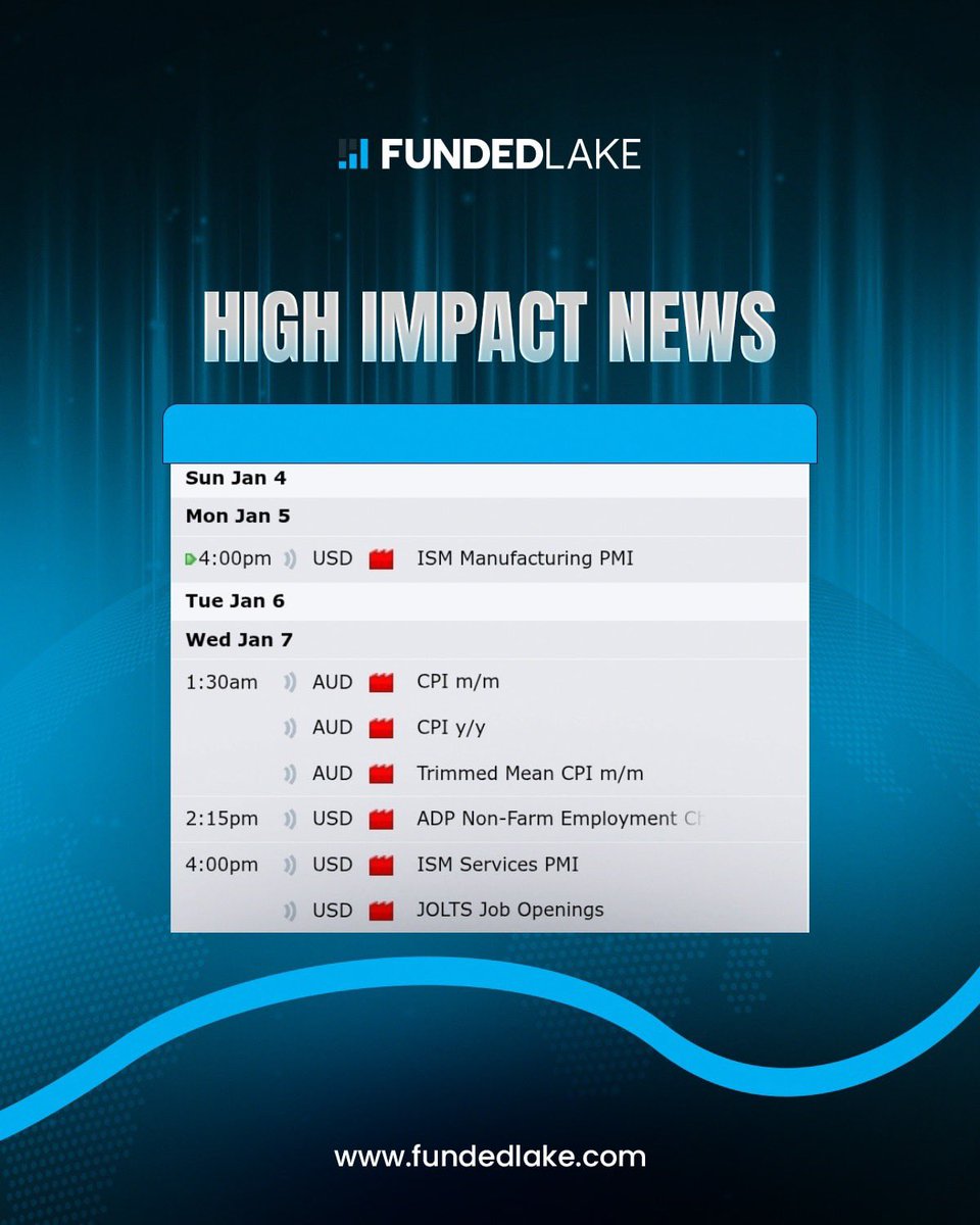 Fundedlake's tweet photo. Know what’s moving the markets before it happens.
Plan your trades. Manage your risk. Trade with awareness.
#FundedLake #EconomicCalendar #HighImpactNews #MarketAwareness #TradePrepared https://t.co/3Du3hbCAU1