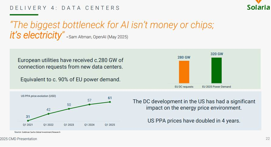 ...and copper is the biggest part of the biggest bottleneck