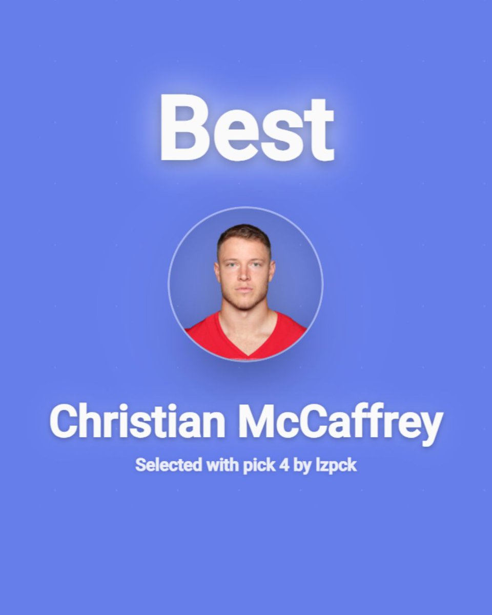 TFLeagueCO's tweet photo. O fato do CMC ter caído pra pick 4 diz muito sobre o nível cognitivo dessa liga. Izpck só precisou não ser maluco. https://t.co/MxLyEucG4r