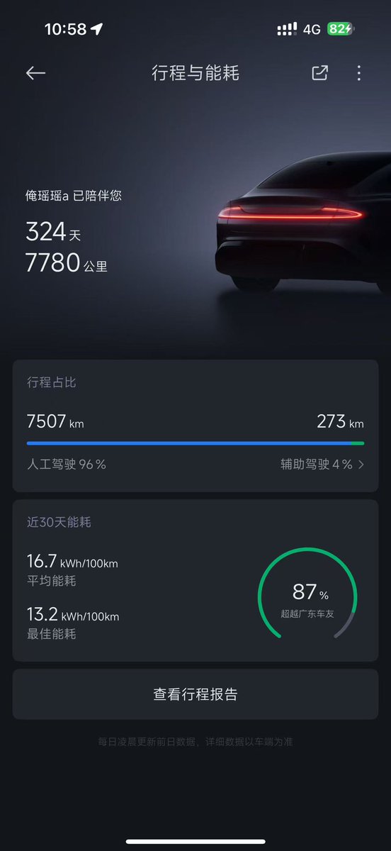 俺瑶瑶a 💢 tweet media