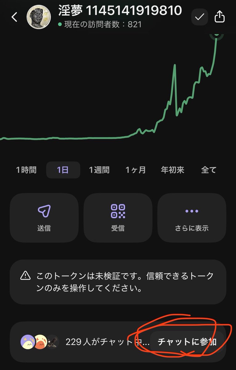『CAVE×bbアルトコイン研究所合同企画』

YAJUCoinギバウェイしまくります！！

本ポストをいいねリポスト
<a href="/cave_jpn/">CAVE</a> <a href="/bb_jpdao/">boarding bridge</a> に参加

リプ欄にソラナアドレスください

11451.4枚を皆んなに配りまくります

あとギバウェイ受け取った人は
phamtomウォレットのチャット欄に参加お願いします