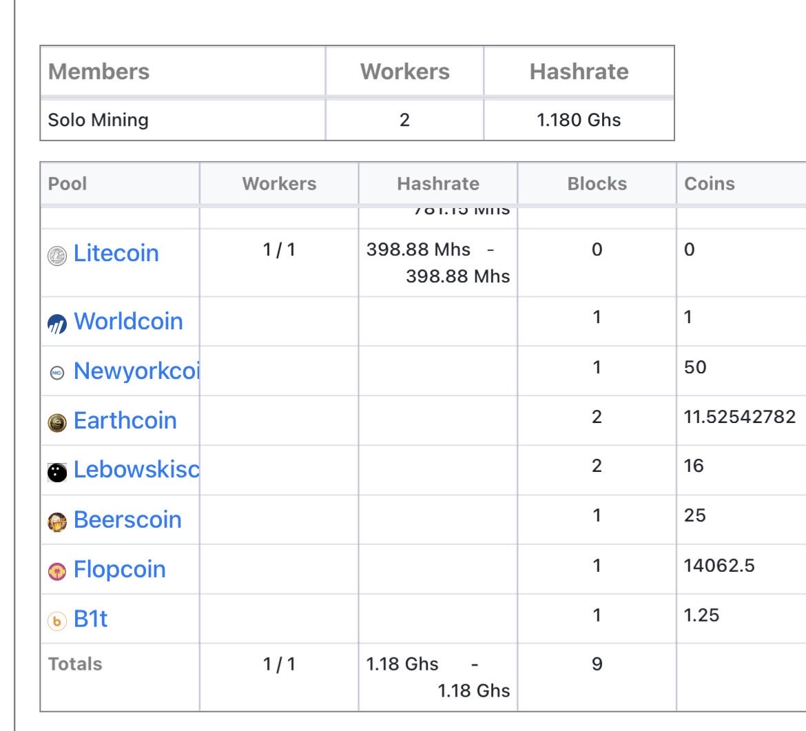 QuidMiner]best crypto mining pools