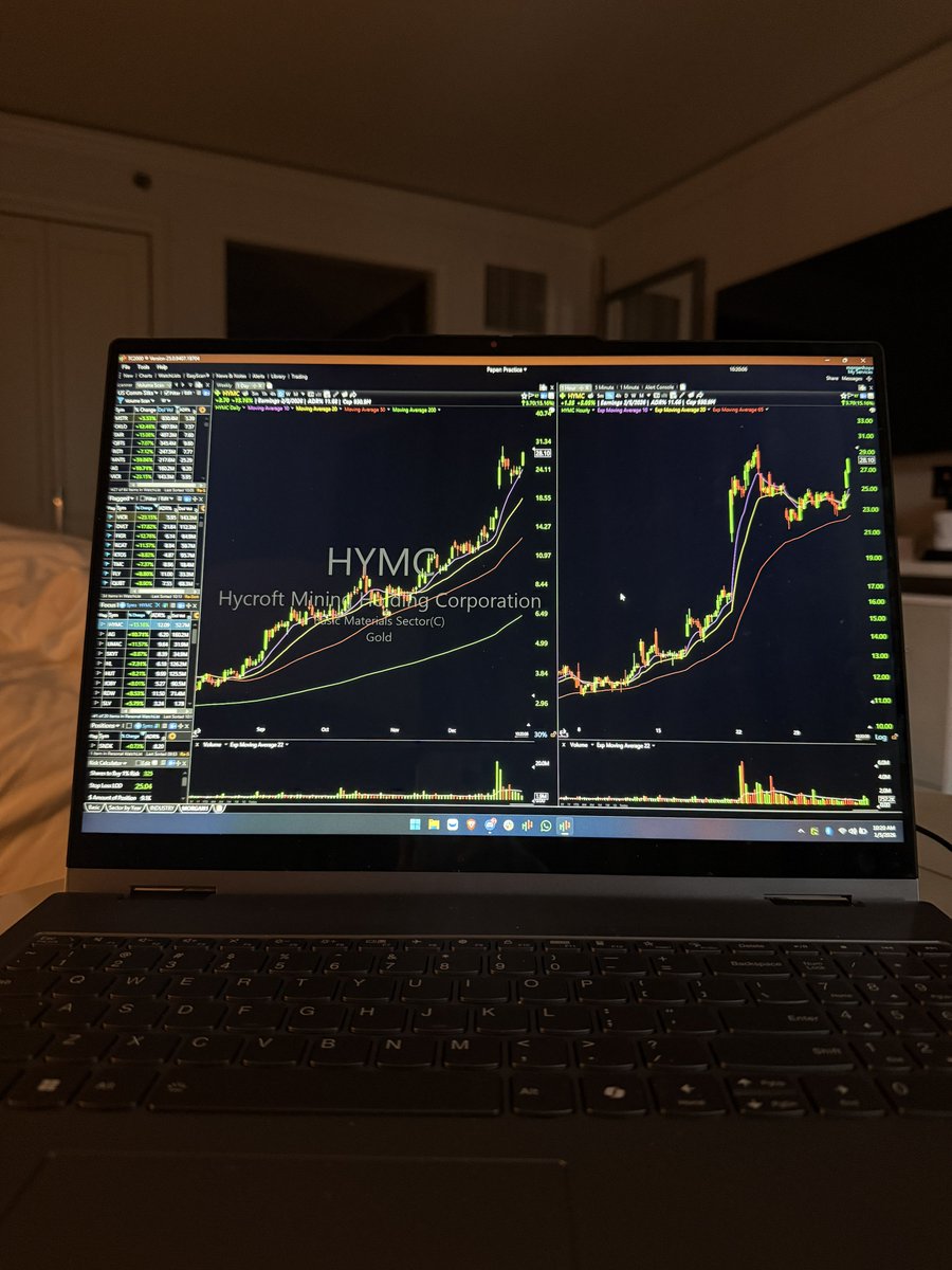 Morgan Trades tweet media