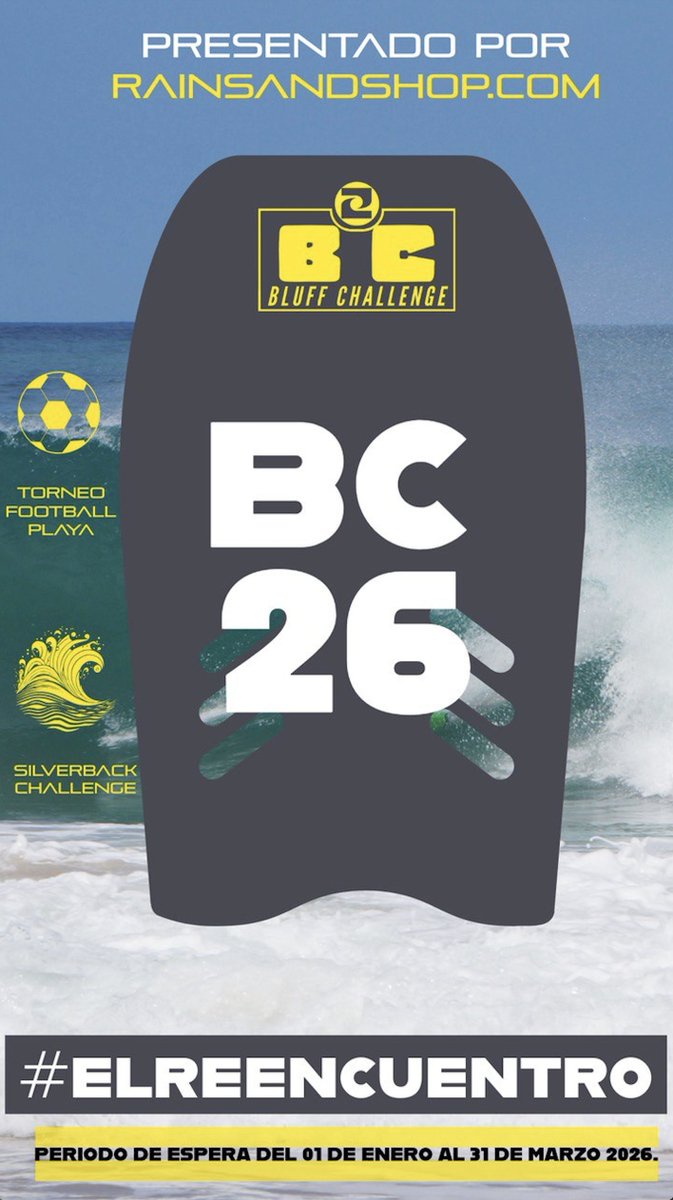 Bodyboardingpty's tweet image. 