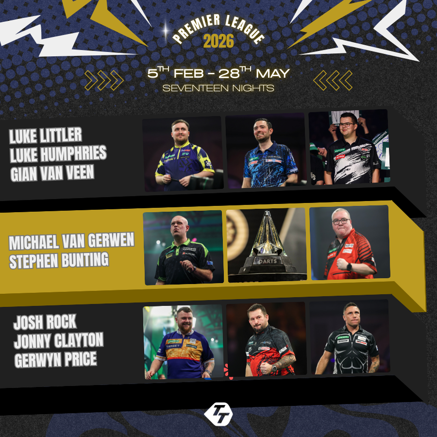 Tungsten_Tales's tweet photo. 🚨 The PREMIER LEAGUE LINE-UP HAS BEEN REVEALED 🚨

Luke Littler
Luke Humphries
Gian van Veen
Michael van Gerwen
Jonny Clayton
Stephen Bunting
Gerwyn Price
Josh Rock

Who will go on to be the champion 🤔

#Darts https://t.co/fZBFwCfShf