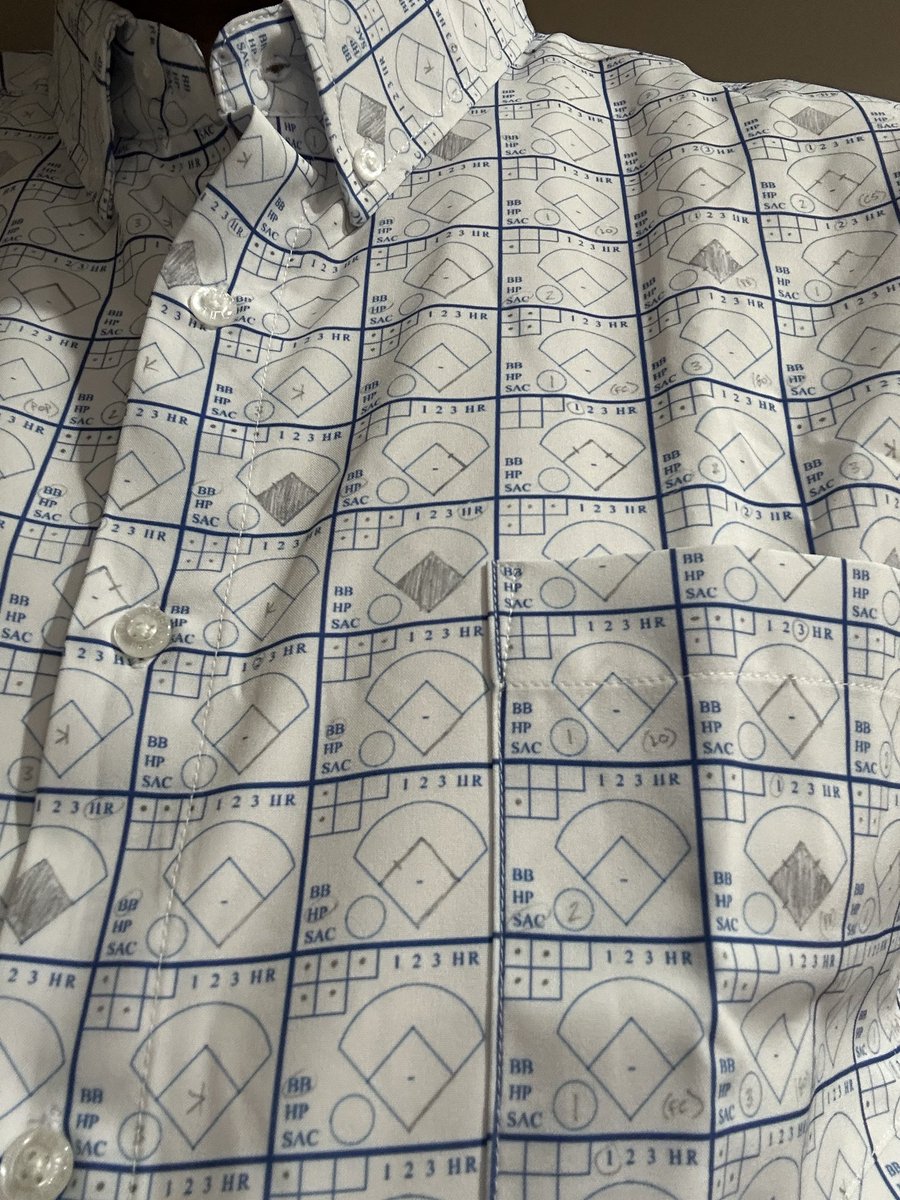 kstrauss11's tweet photo. Old habits die hard @SIDproblems #SIDLife #SIDProblems https://t.co/XJYAMluZZe