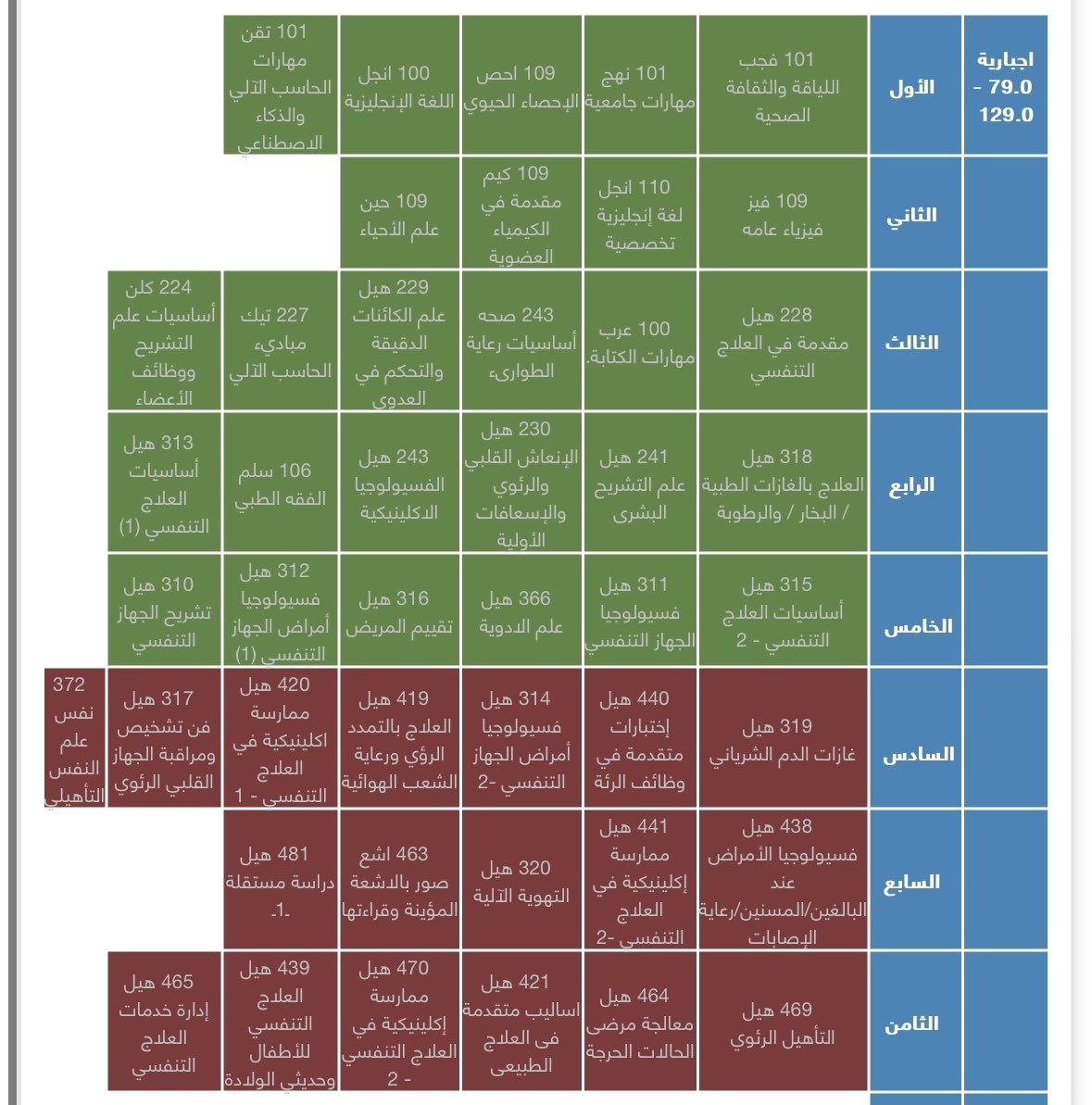 Joury🧚🏻‍♀️ tweet media