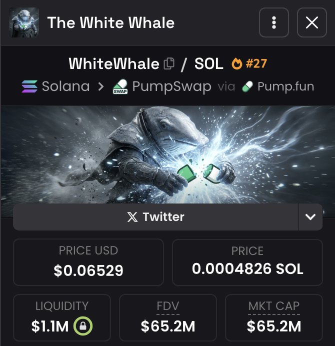 A few days ago, I called $whitewhale at $140K.

It did over 400x in less than a day, and those who had notifications on became millionaires 🔔

Today, I’ve found another early gem and will share the CA with those who like, RT, and comment 'done'.

Must follow and open DMs.