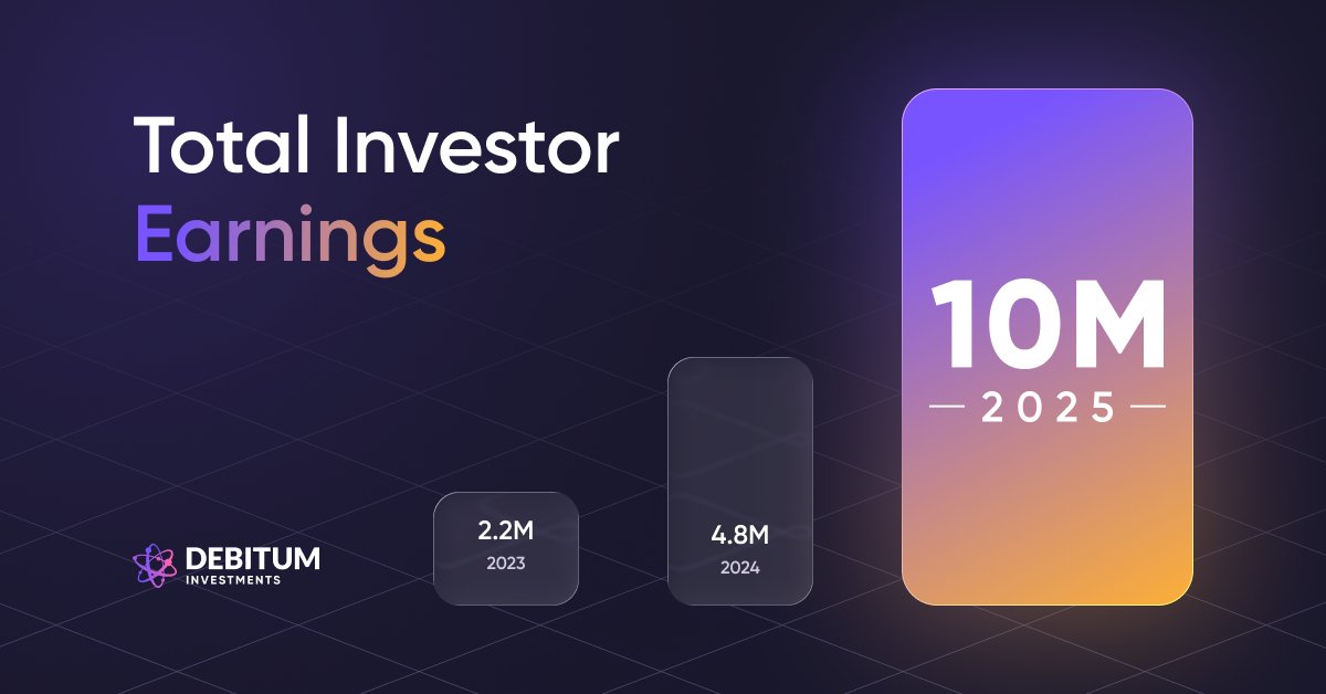 Debitum Investments tweet media