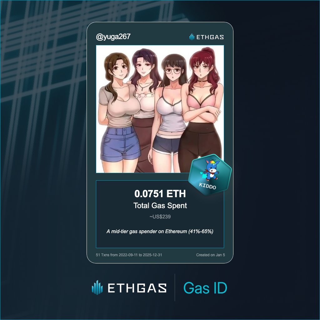 Leveled up in the Great Gas Reckoning with ETHGas! 💪

Kiddo Jack status: 0.0751 ETH gas spent, 25 Beans earned—supporting the Gasless Future!

Claim your Gas ID at ethgas.com/community/gas-…