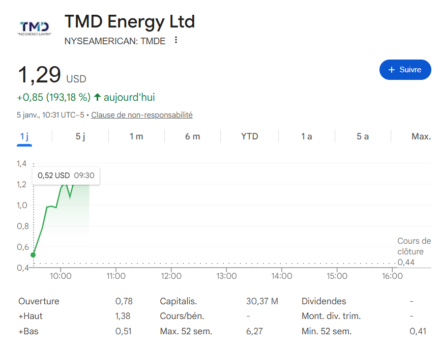 Lysandre tweet media