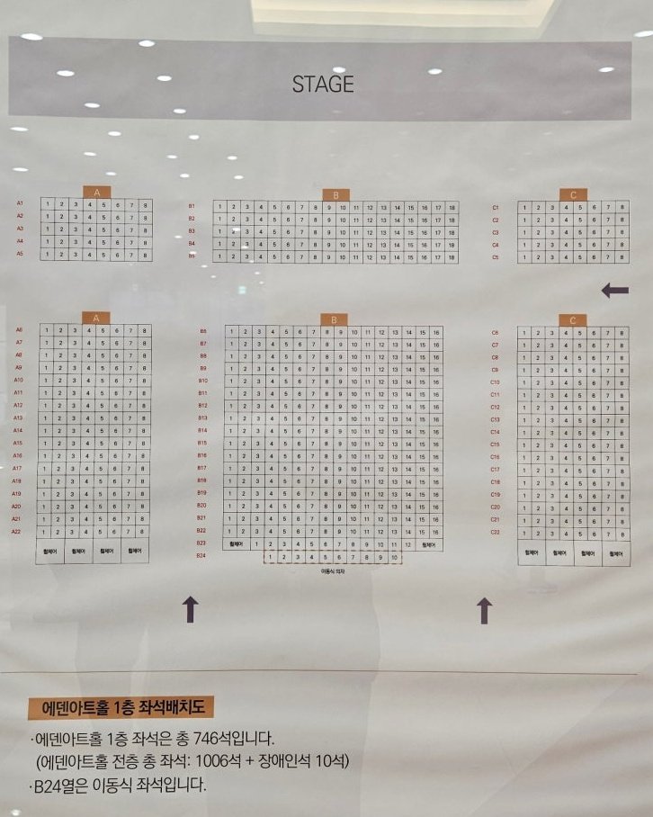 소녀깅의 요청으로 엮어보는
청주 팬콘용 CJB미디어센터 에덴아트홀 시야모음
(타래로 . . .)