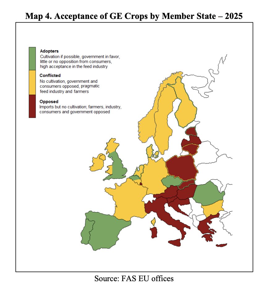 FarmPolicy's tweet image. Acceptance of #genetically #engineered #crops varies greatly across #EuropeanUnion countries.

From the @USDAForeignAg: tinyurl.com/yab735vp