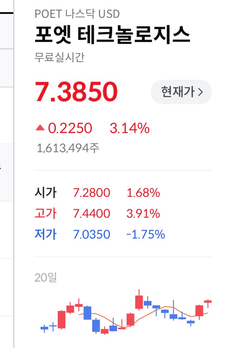 성장주 투자가 2030 세대에게 있어서 
신분과 상승을 위한 유일한 도구로 자리 잡는것 같다.

저 역시도 연재를 하고 있지만,

여러분들이 똥물에 빠지지 않게 좋은 주식을 잘 선별해서 이야기하는 노력을 하고 있습니다.
