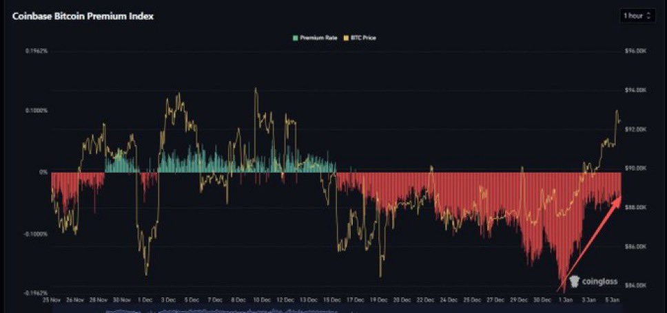 JezzaBTC tweet media