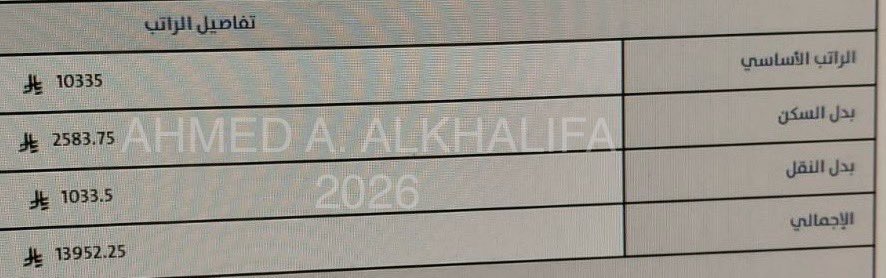 Ahmed A. AlKhalifa tweet media