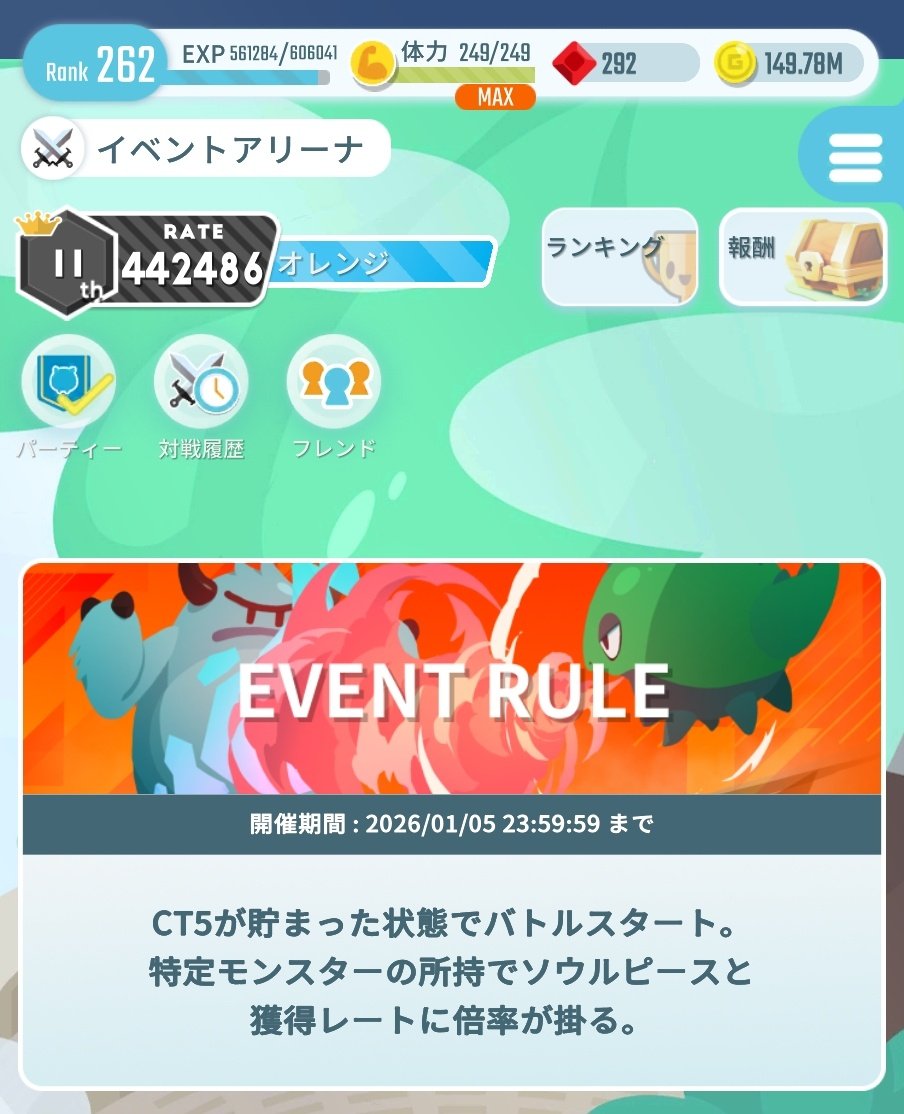 イベアリおつかれさまでした〜！多分10位入れました！良かった良かった