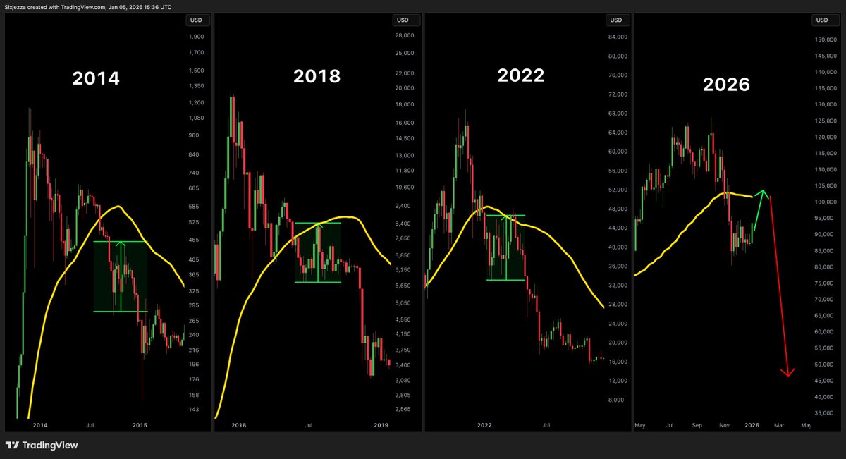 JezzaBTC tweet media