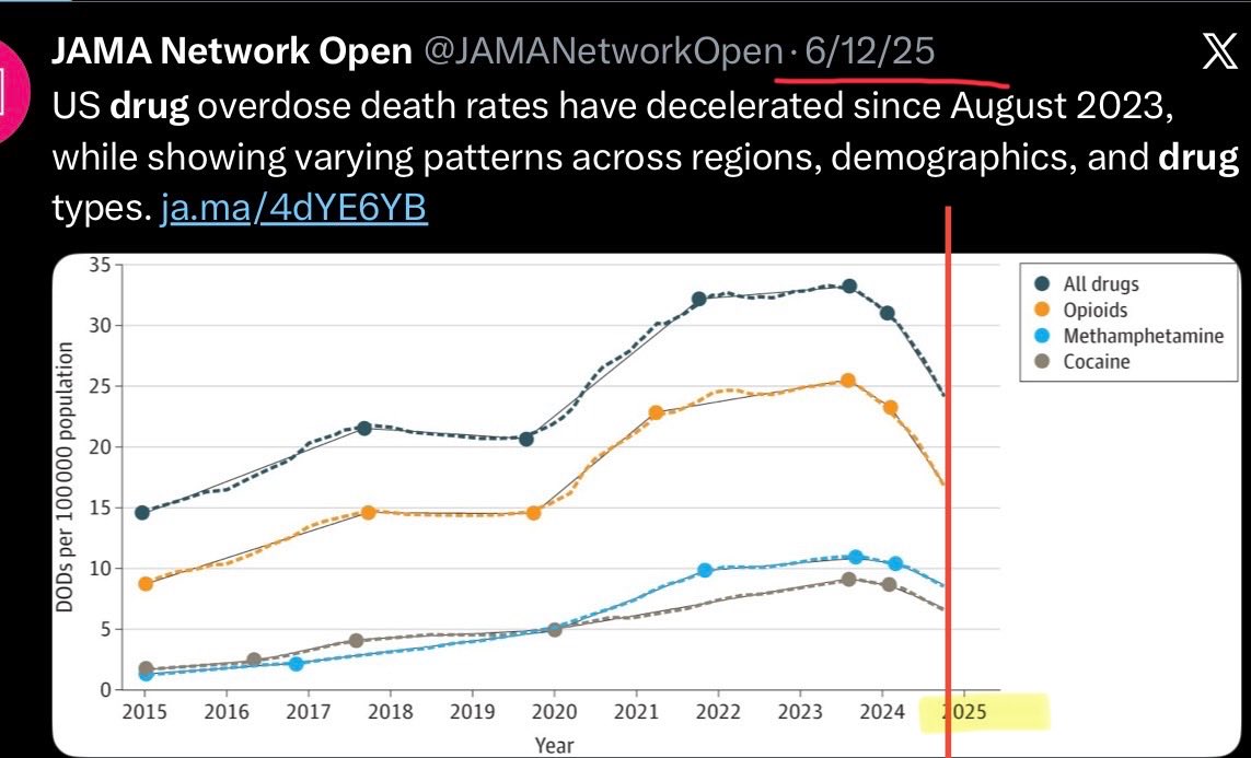 Night Owl tweet media