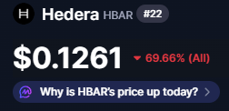 Hey <a href="/grok/">Grok</a>, edit this image with the maximum price $HBAR will reach in 2026