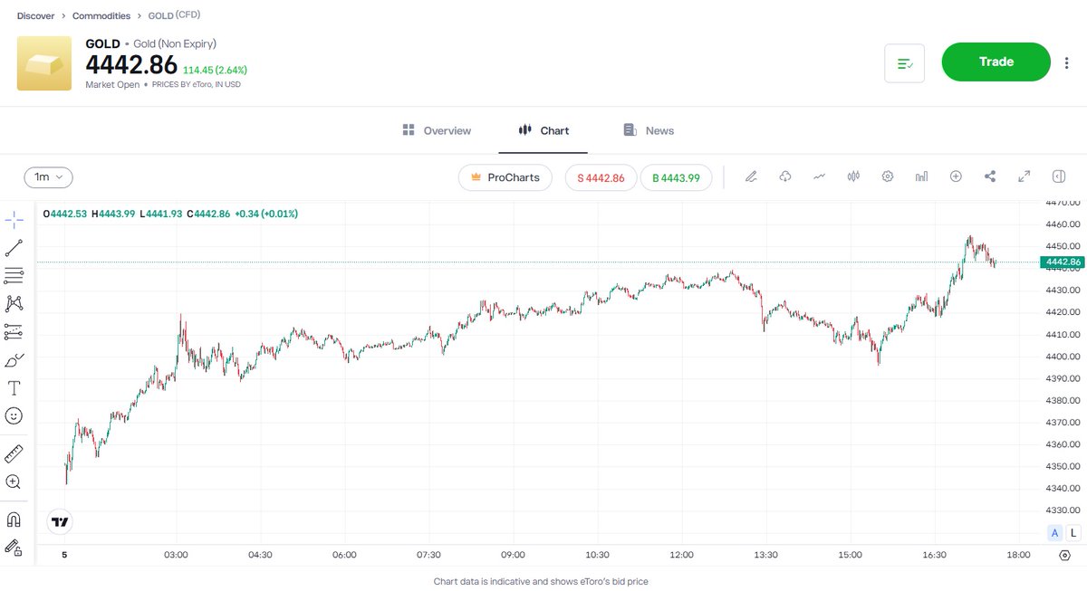Meta Insider tweet media