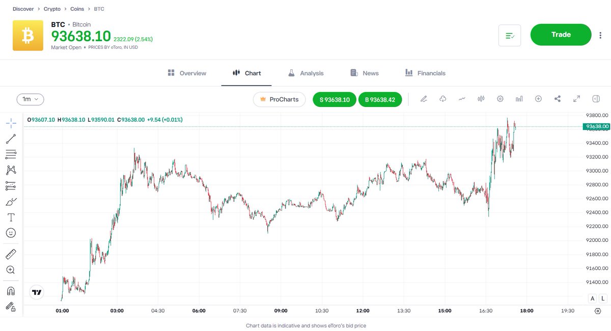 Meta Insider tweet media