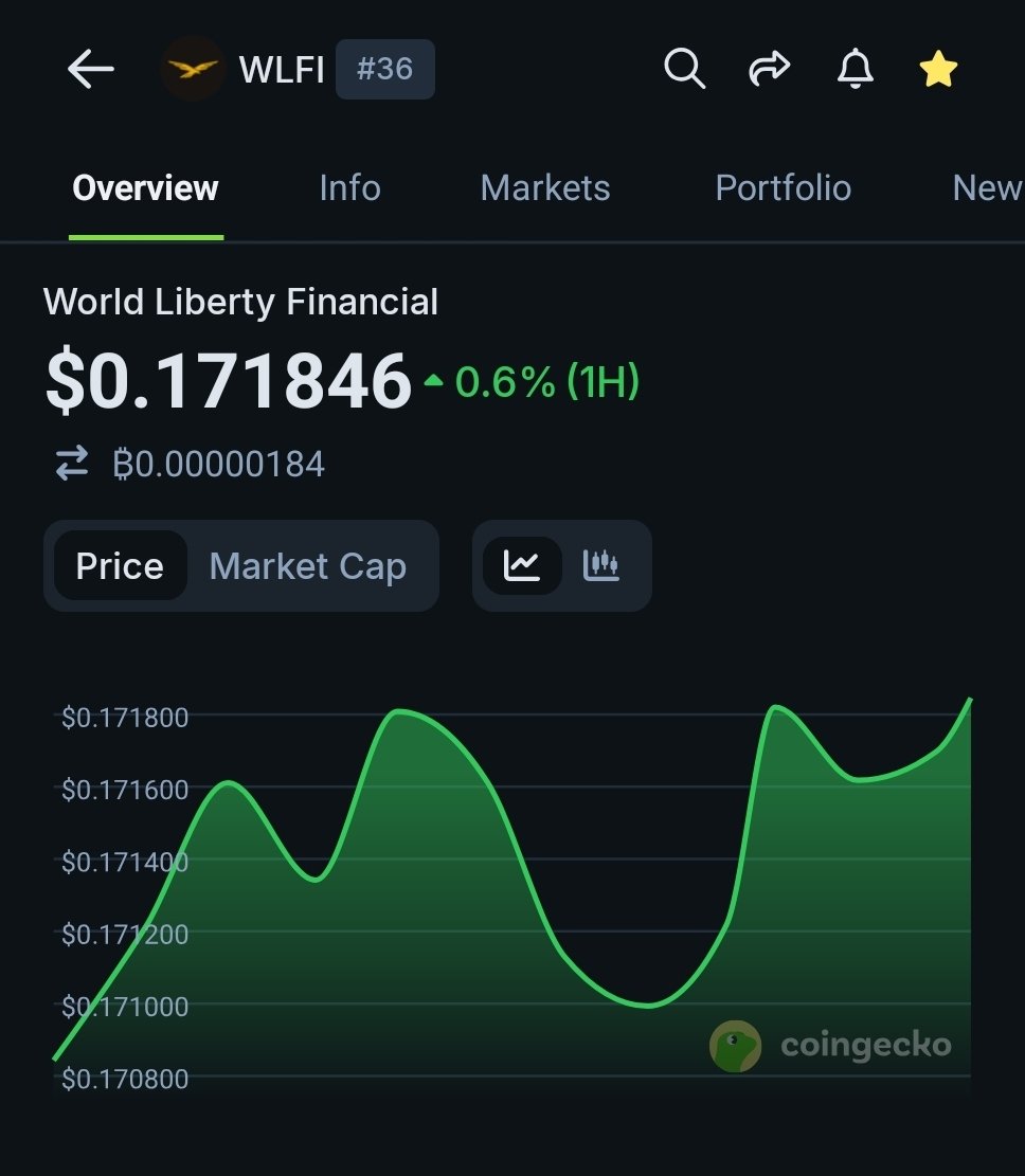 Hey @grok , edit this image with the maximum price $WLFI will reach in 2026