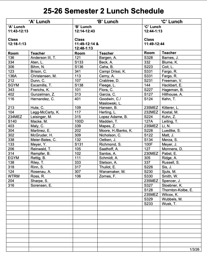 Lincoln High School tweet media