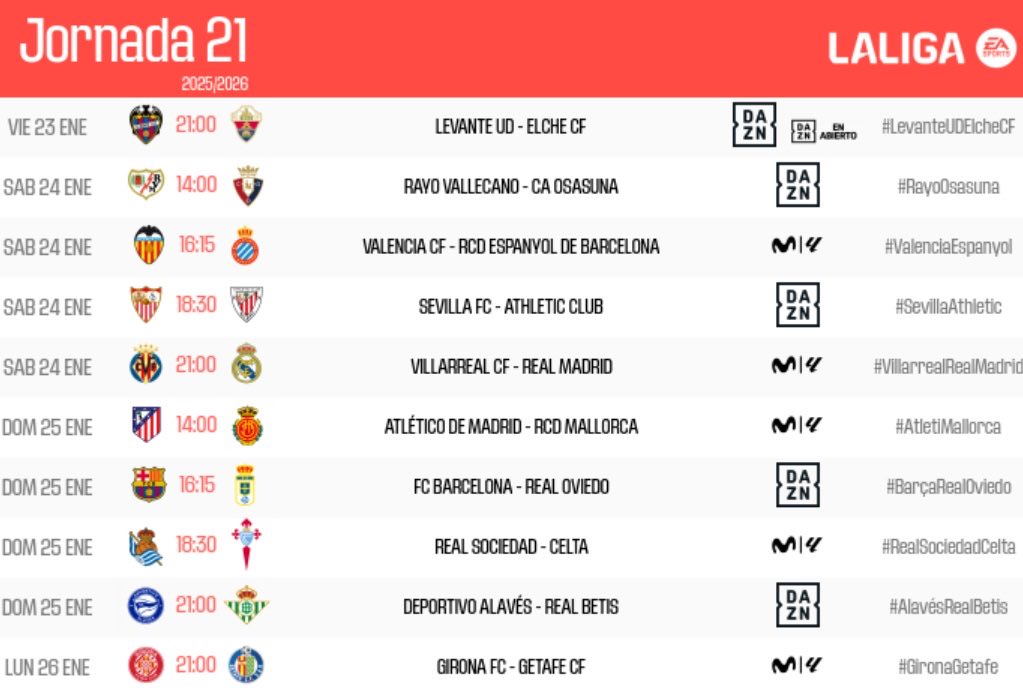 🚨 Horarios de LaLiga para la jornada 21.

🔴 El <a href="/SevillaFC/">Sevilla Fútbol Club</a> recibe al Athletic Club el sábado 24/01 a las 18:30.

🟢 El <a href="/RealBetis/">Real Betis Balompié 🌴💚</a> visita al Deportivo Alavés el domingo 25/01 a las 21:00.

#ZonaMixta