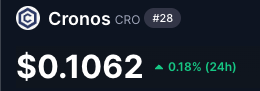 0xArtCro's tweet photo. Hey @grok, edit this image with the maximum price $CRO will reach in 2026 https://t.co/JTQTgtlHXj