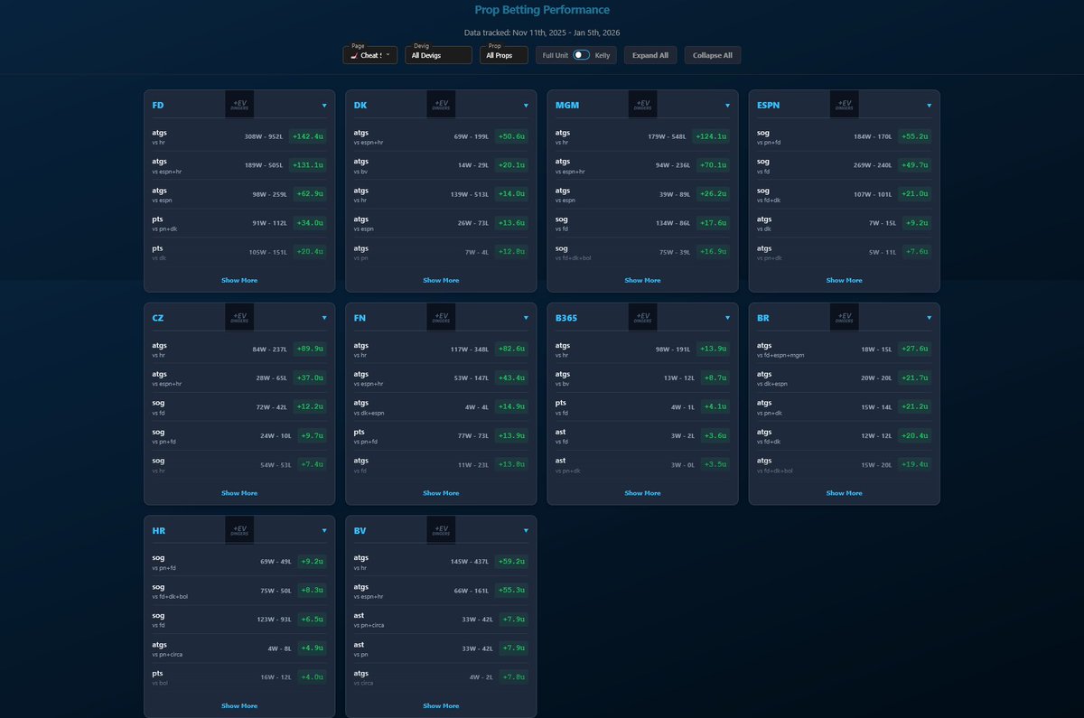 +EV Dingers tweet media