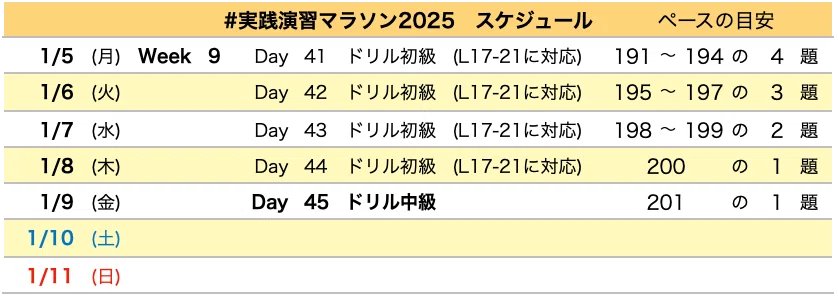 マナビヤユヅキ (@ma7bi8) / Posts / X