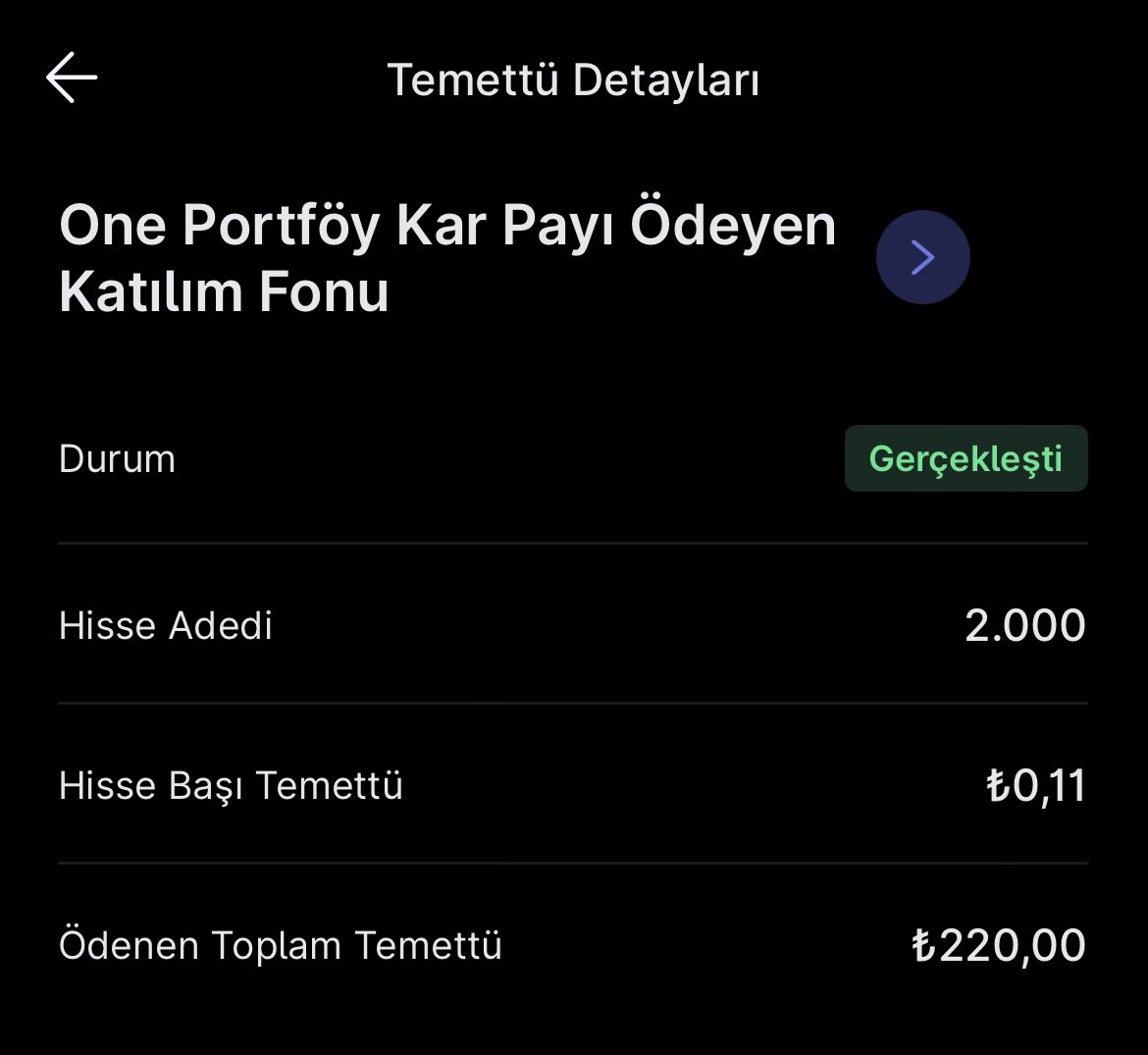 katilimportfoy's tweet image. Acil nakit ihtiyaçlarım için bir kısmını bozmuş olsam da 2000 lot #FBC fonundan 220 TL net temettü aldım. 

Bir sonraki temettü için (6 ay sonra) en az 6 7 bin lot toplamak istiyorum. 

#temettü

@fbcfon