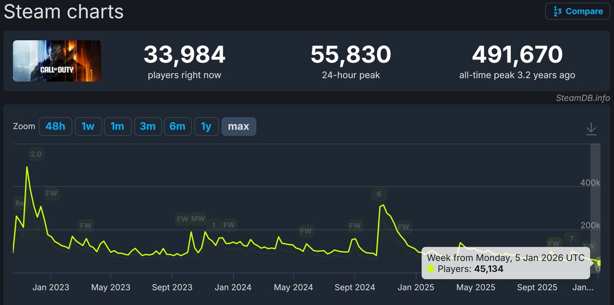 AlphaSniper97 tweet media