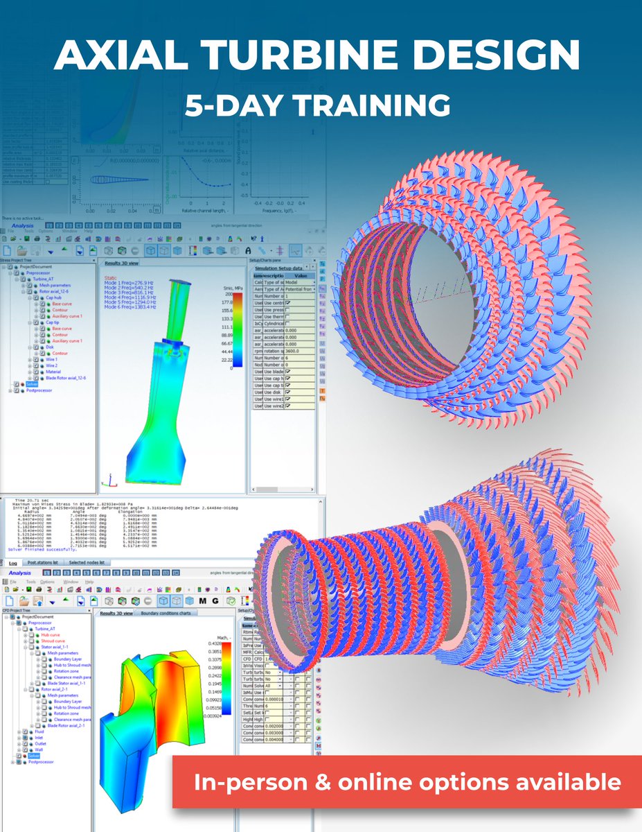 SoftInWay Inc. tweet media