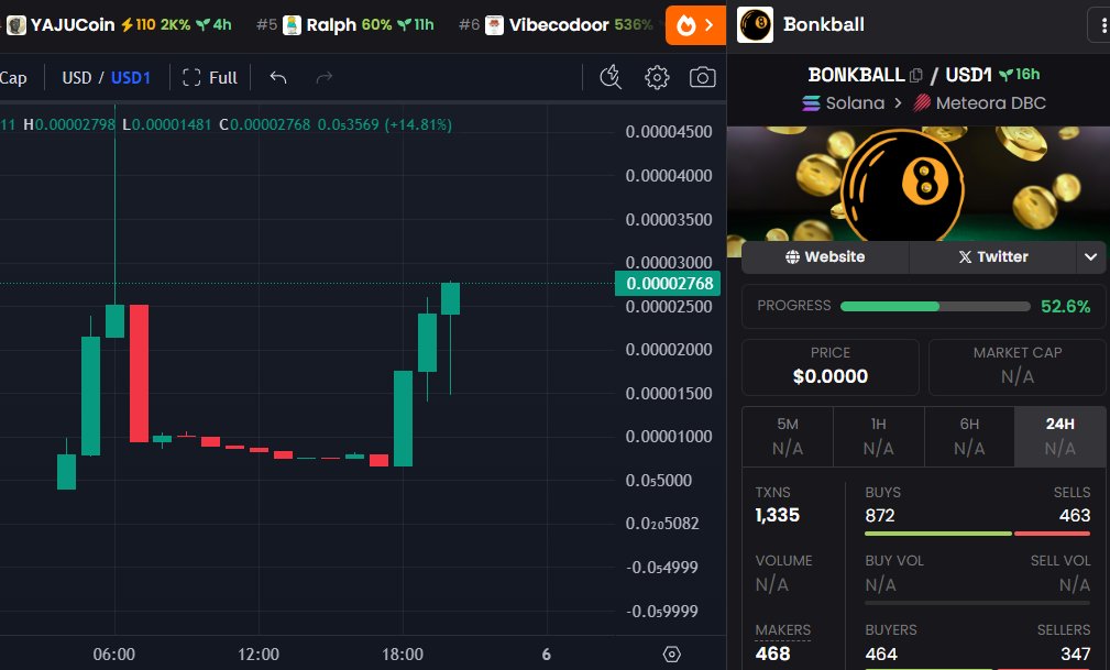 DegenCapitalLLC tweet media