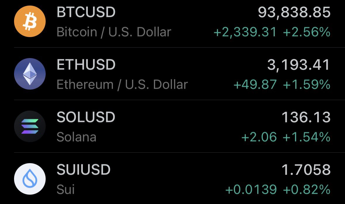 JamesEastonUK's tweet image. Fuck you. Higher.