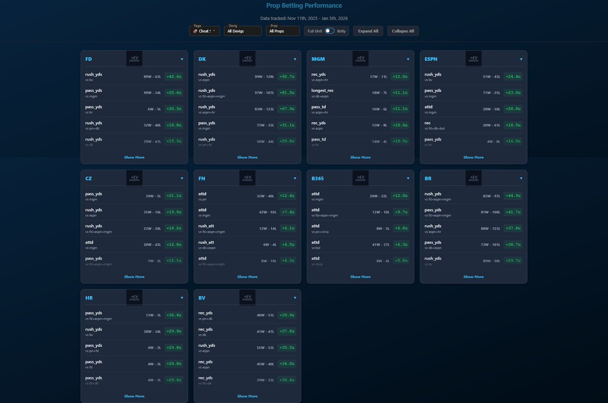 +EV Dingers tweet media