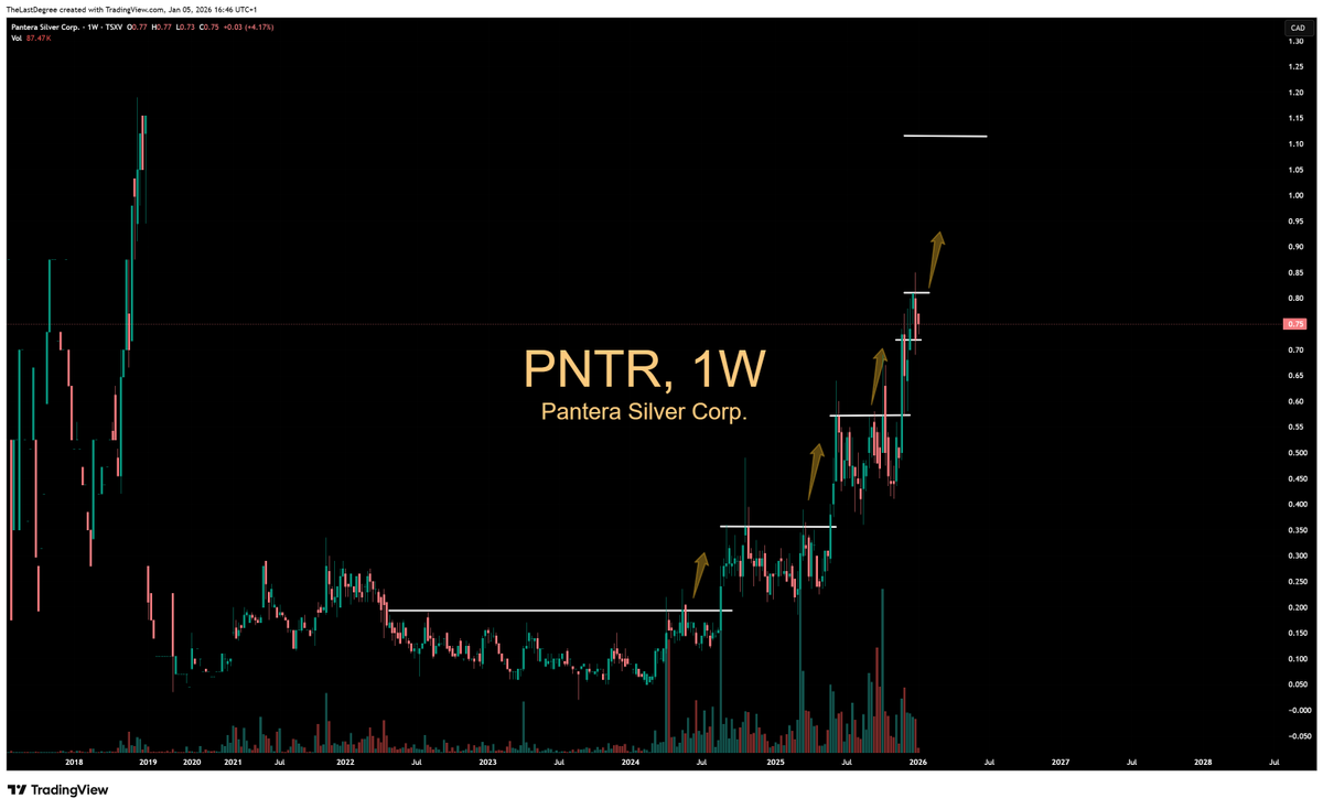 Jason Blundell (@JasonBlundell76) / Posts / X