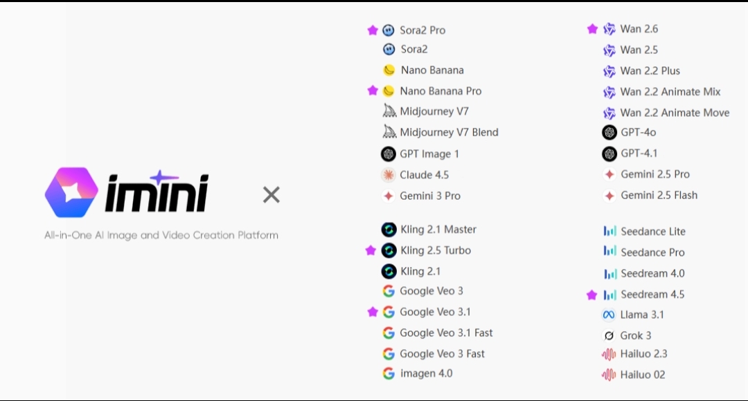 My top AIGC pick this year: iMini AI 🚀Best image &amp; video models in one place API access, no watermarks (Nano Banana Pro, Sora, Kling) Tons of templates &amp; community content Stable, powerful, great value
#iMiniAI #NanoBanana #AIGC #AItools #ContentCreation