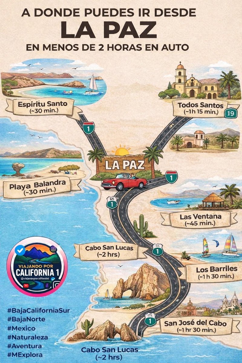 🔊La Paz, Bajar California Sur...