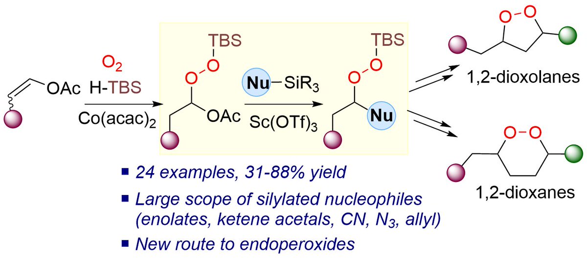 Ferrié Laurent tweet media