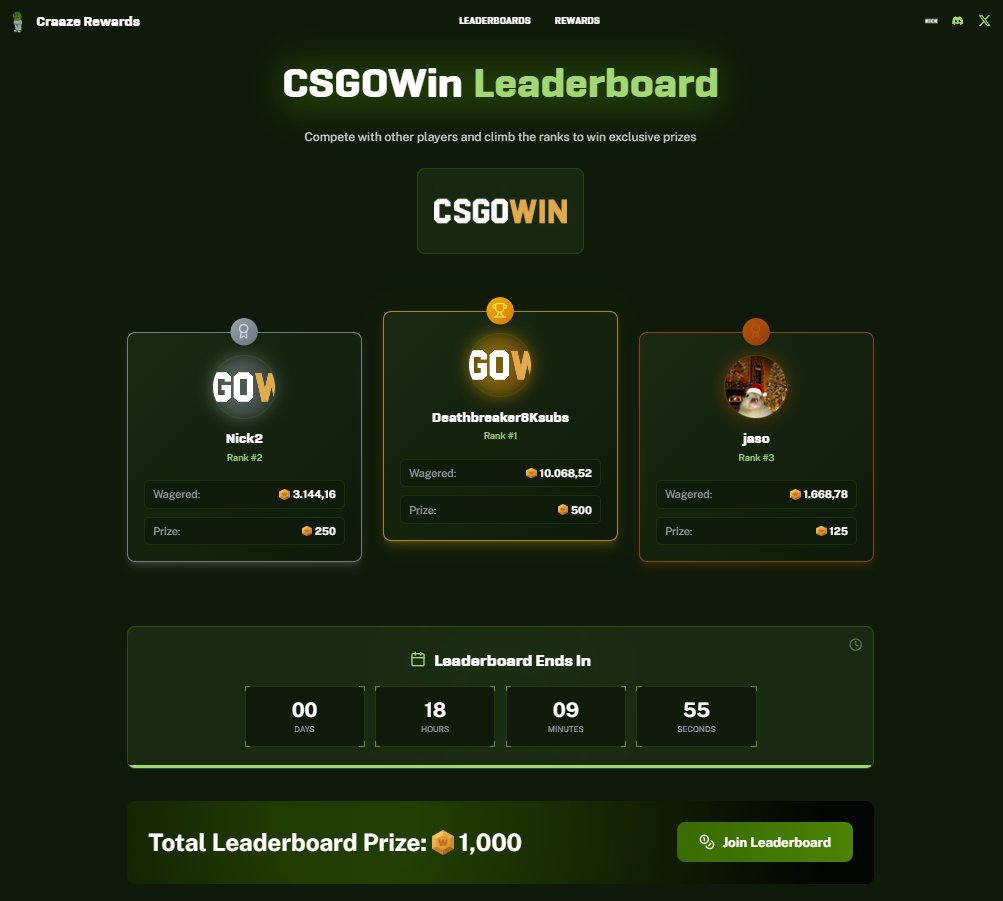 Last 18 hours on my <a href="/CSGOWincom/">CSGOWin.com</a> Leaderboard

300c depo and 500 Wager to join this FREEBATTLE csgowin.com/casebattles/18…