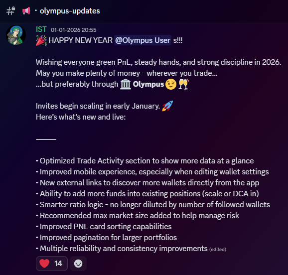 olympusappX's tweet photo. Happy New Year! 🥳  
Wishing everyone green PnL, steady hands, and strong discipline in 2026!

May you make plenty of money wherever you trade -
but preferably through Olympus 😉

Also, we're happy to announce that we're starting off this year with a bunch of cool NEW updates for you all! (details in ss)

If you're on to predictions markets......bookmark this tweet and come back to it in 1 year, you're going to make it 🫵