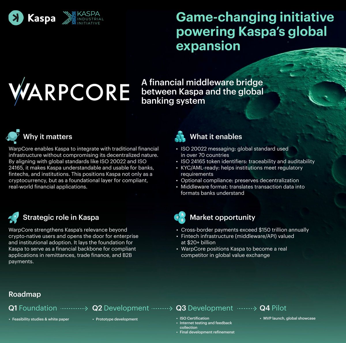 🚨 Kii launches #WarpCore 🚨

This is just incredible $KAS.
Waiting is over!

#Kaspa