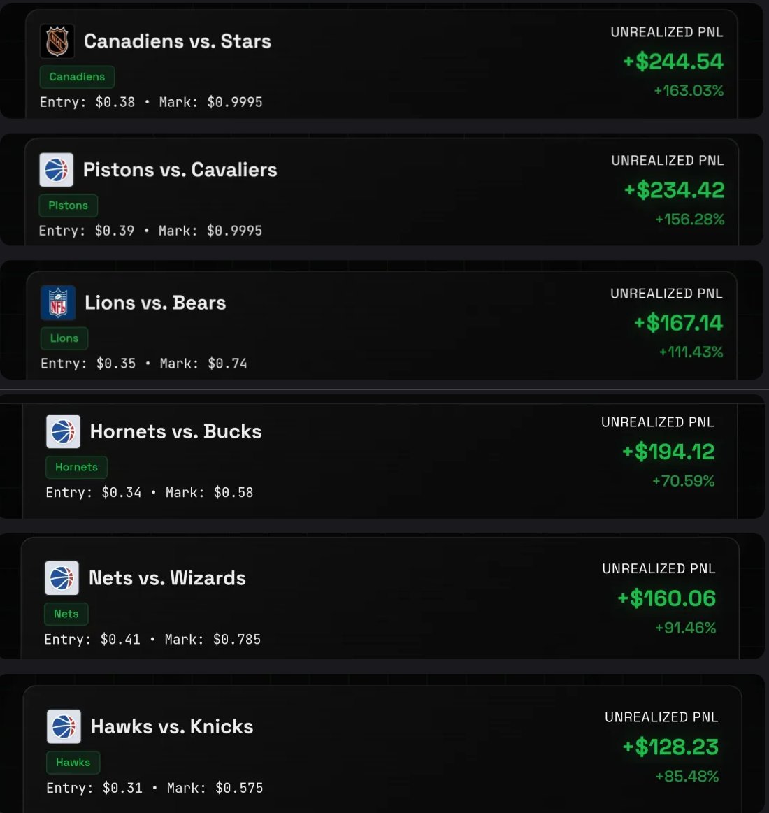 Happy New Year! 🥳  
Wishing everyone green PnL, steady hands, and strong discipline in 2026!

May you make plenty of money wherever you trade -
but preferably through Olympus 😉

Also, we're happy to announce that we're starting off this year with a bunch of cool NEW updates for