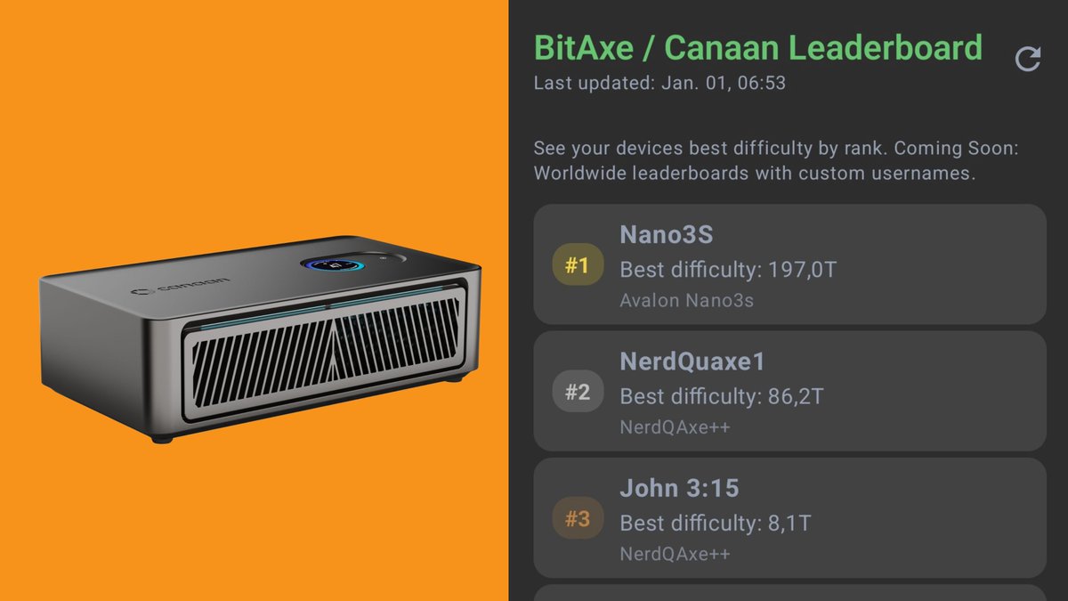 Solosatoshi.com 🇺🇲 tweet media