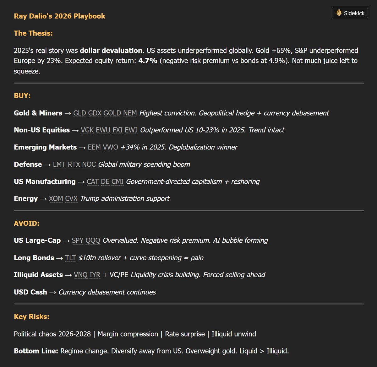 The founder of the world's largest hedge fund just dropped his roadmap for 2026.

We ran it through Sidekick to break down the key takeaways and where he’s positioning as markets shift.

Here’s the breakdown: